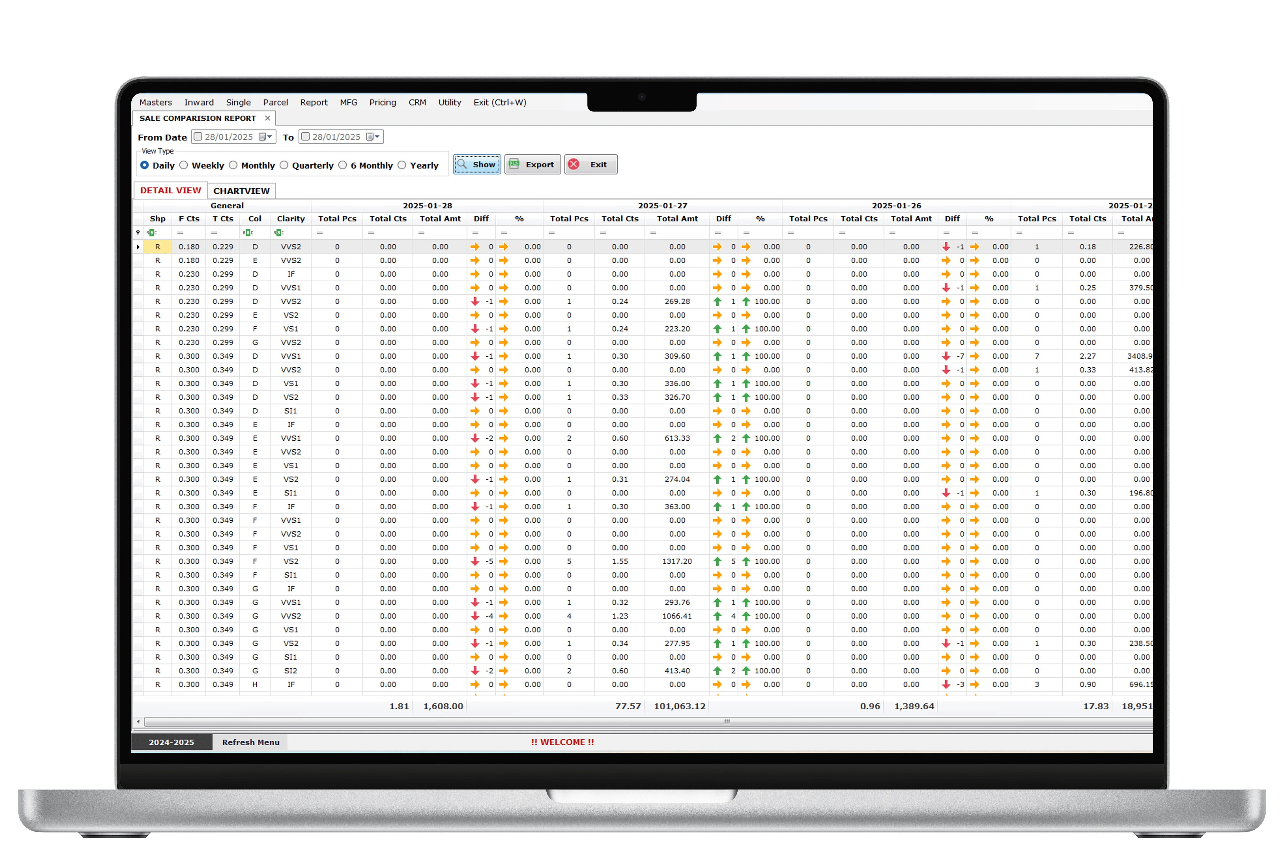 Rapaport Calculator
